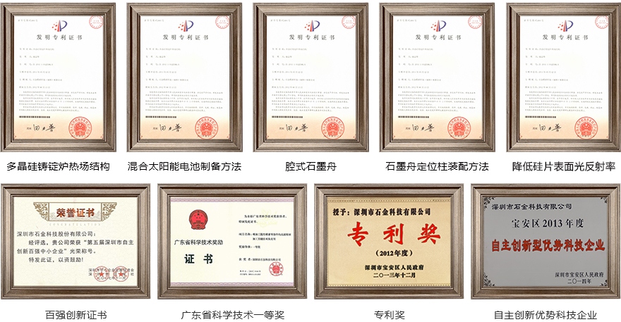 資質榮譽 資質榮譽