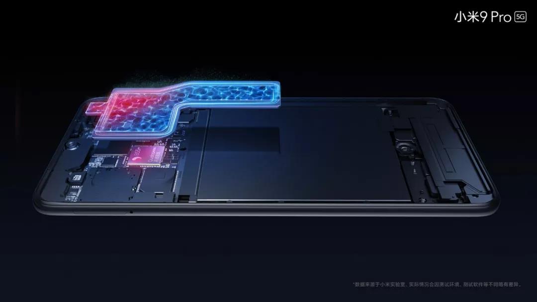 小米9 Pro VC均熱板 小米9 Pro VC均熱板