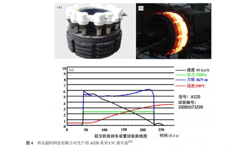 C/C復合材料剎車盤 C/C復合材料剎車盤