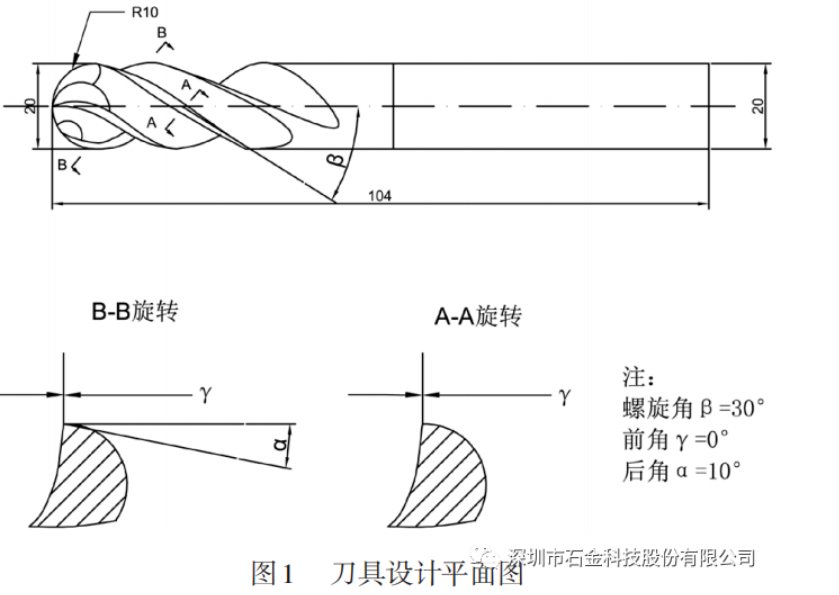 重新設計后的四刃球頭銑刀平面圖 重新設計后的四刃球頭銑刀平面圖