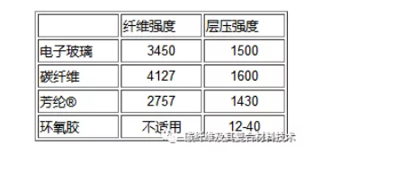 1602637294910026.png image.png