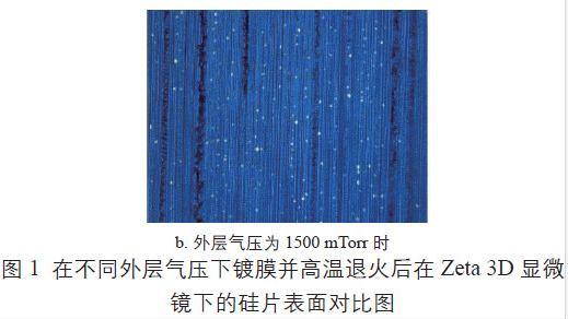 外層氣壓為1500時 外層氣壓為1500時